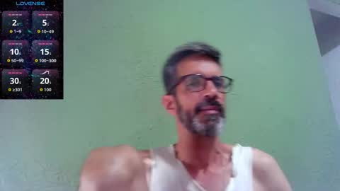 Thiago sexlover online show from January 18, 2026, 3:32 am