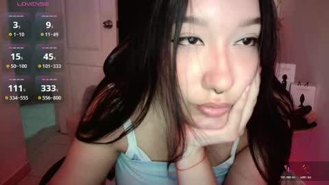 Snapshot of thiara_dor chatting on July 4, 2026, 4:07 am Thiara Next Stream 0211 get my social media 3 online show from July 4, 2026, 4:07 am