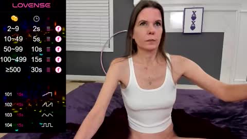 V - Read the bio please thanks. online show from January 15, 2026, 11:30 pm