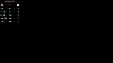 tomatito_ online show from February 24, 2025, 4:16 am