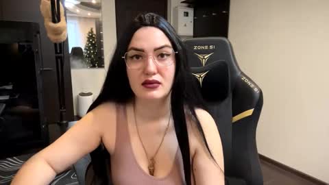 tommyschmeisser online show from December 20, 2025, 7:15 am