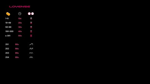 ToysForMyCock online show from February 2, 2026, 5:28 am