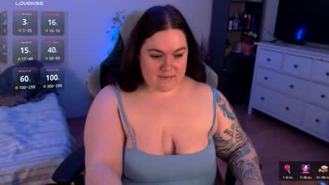 Tina online show from March 7, 2026, 3:20 pm