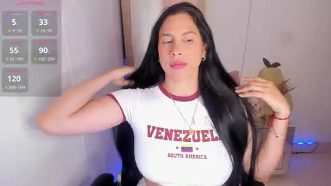 Snapshot of tylor_love chatting on September 21, 2025, 4:08 pm tylor_love online show from September 21, 2025, 4:08 pm