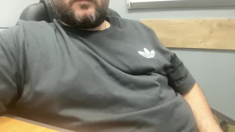 uncutdude321 online show from March 23, 2026, 12:42 pm