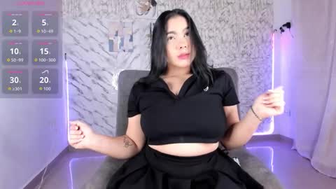 Tell me vale online show from January 14, 2026, 1:00 am