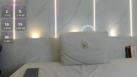 valerith_hale online show from February 3, 2026, 1:37 am