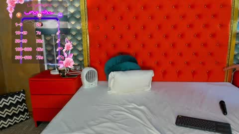 Valerie Val V online show from February 3, 2025, 6:56 am