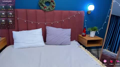 Snapshot of vanillakelly chatting on January 10, 2025, 1:53 am Sofia online show from January 10, 2025, 1:53 am