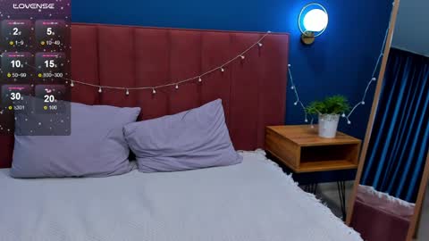 Snapshot of vanillakelly chatting on January 28, 2025, 4:18 am Sofia online show from January 28, 2025, 4:18 am