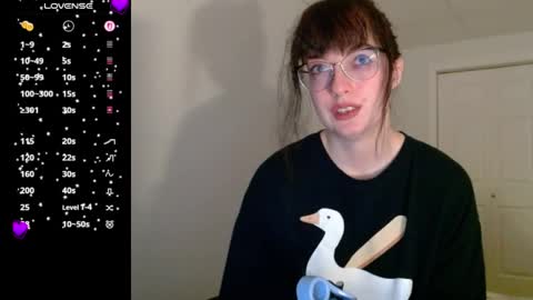 vero495065 online show from May 4, 2026, 9:11 pm