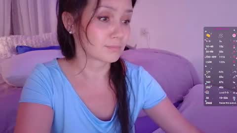 viktoriakiss online show from July 5, 2026, 9:33 pm