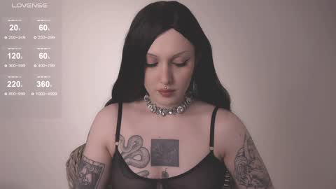 Snapshot of vinylstore chatting on January 10, 2025, 4:09 pm Diva Silvia online show from January 10, 2025, 4:09 pm