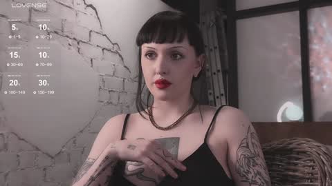 Snapshot of vinylstore chatting on January 15, 2025, 7:34 pm Diva Silvia online show from January 15, 2025, 7:34 pm