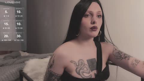 Snapshot of vinylstore chatting on January 17, 2025, 10:23 pm Diva Silvia online show from January 17, 2025, 10:23 pm