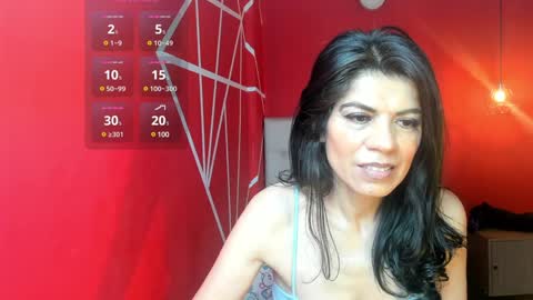 Wanda Milf online show from December 20, 2024, 10:54 pm