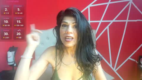 Wanda Milf online show from January 21, 2025, 10:19 pm