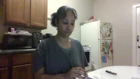 Snapshot of wandy3233 chatting on June 21, 2026, 7:00 am wandy3233 online show from June 21, 2026, 7:00 am