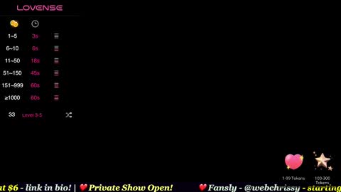 Chrissy online show from March 2, 2025, 10:03 am