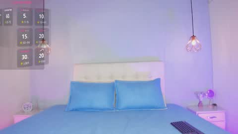 Wendolyn online show from February 1, 2026, 2:48 pm