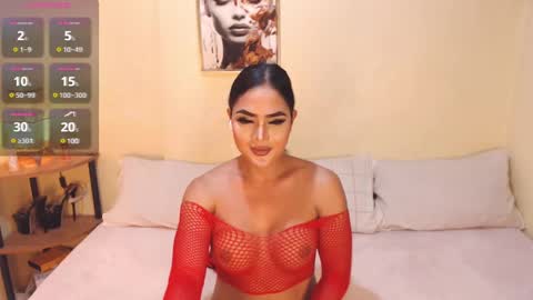 Snapshot of wetwildsugar69 chatting on January 25, 2025, 11:02 am sam sugar online show from January 25, 2025, 11:02 am