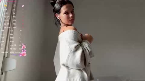 Snapshot of wildahankin chatting on March 6, 2026, 3:08 pm Mia online show from March 6, 2026, 3:08 pm