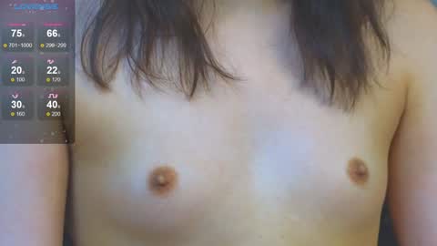 Ammy online show from January 30, 2025, 3:40 pm