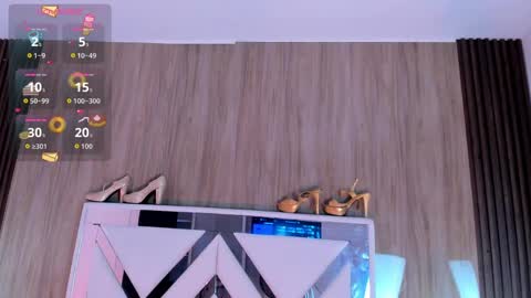 wonderkloe_ online show from June 7, 2026, 4:11 pm