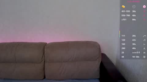 Snapshot of wowsugar chatting on October 19, 2025, 2:01 am Eva online show from October 19, 2025, 2:01 am