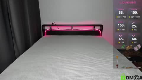 Lola online show from February 8, 2025, 7:16 pm