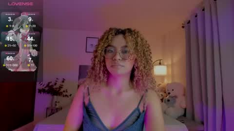 Snapshot of ximena_sotto1 chatting on April 21, 2026, 1:42 am camila online show from April 21, 2026, 1:42 am