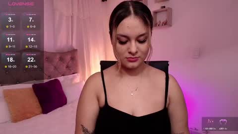 Valeria online show from March 4, 2025, 7:01 pm