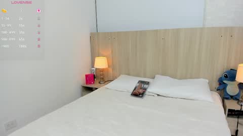 Yasmin Ortiz online show from April 5, 2026, 3:15 am