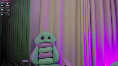 yess__daddy online show from January 7, 2025, 10:22 am