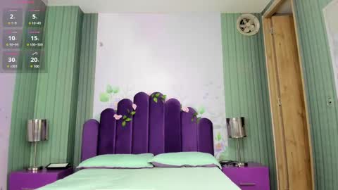 yess__daddy online show from January 10, 2025, 10:17 am