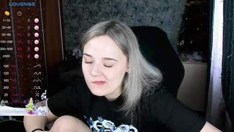 Molly online show from January 8, 2025, 6:09 am