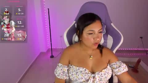Yumecam rooms online show from May 12, 2026, 12:41 am