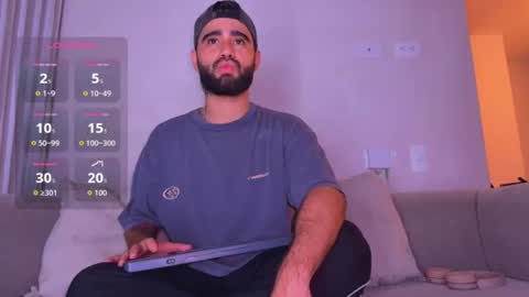 zack_sullivan22 online show from June 13, 2026, 2:09 am