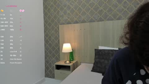 Zara Perez online show from December 27, 2024, 11:28 am