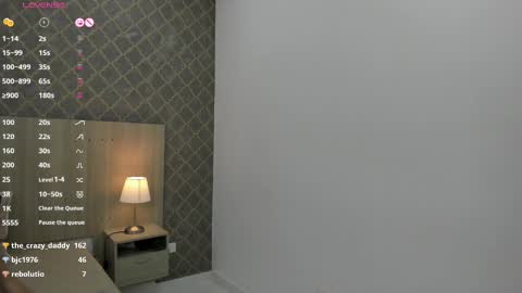 Zara Perez online show from February 15, 2025, 2:55 pm