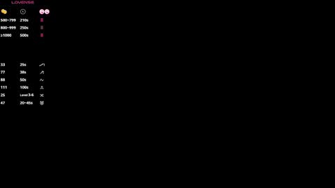 Criss  online show from March 17, 2026, 7:06 pm