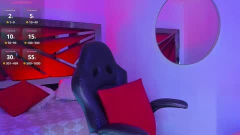 Zara Lim  online show from February 7, 2025, 3:08 pm