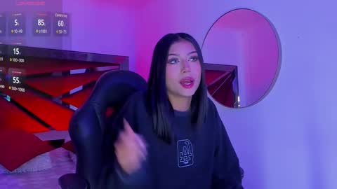 Zara Lim  online show from February 13, 2025, 12:32 pm