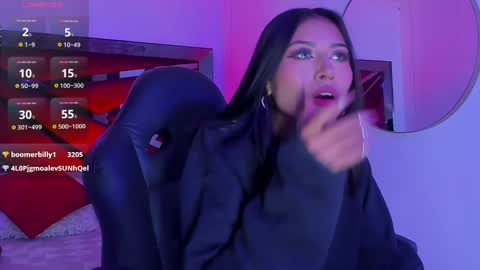 Zara Lim  online show from February 13, 2025, 3:35 pm