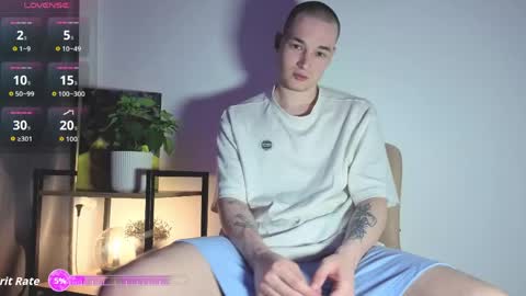 Snapshot of zerotocumin60sec chatting on April 12, 2026, 5:18 pm Yanny online show from April 12, 2026, 5:18 pm