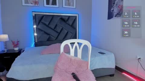 Snapshot of zoe_longhair chatting on March 14, 2026, 7:08 pm zoe_longhair online show from March 14, 2026, 7:08 pm