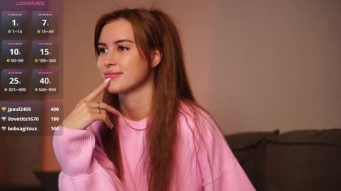 zoe_milkis online show from January 23, 2025, 6:35 pm