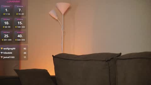 zoe_milkis online show from January 25, 2025, 9:36 am