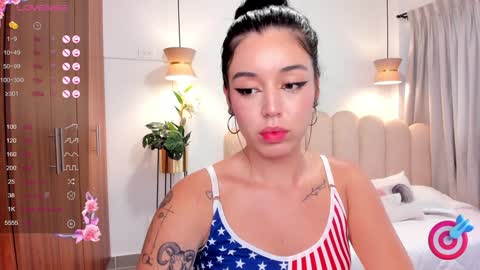 Snapshot of zoee_jackson chatting on February 4, 2025, 10:24 pm zoee jackson online show from February 4, 2025, 10:24 pm