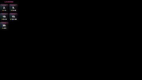 Snapshot of zoeth_ruiz chatting on January 14, 2025, 12:03 pm zoeth_ruiz online show from January 14, 2025, 12:03 pm